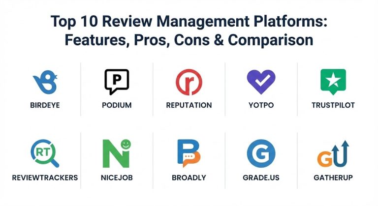 Top 10 Review Management Platforms: Features, Pros, Cons & Comparison ...