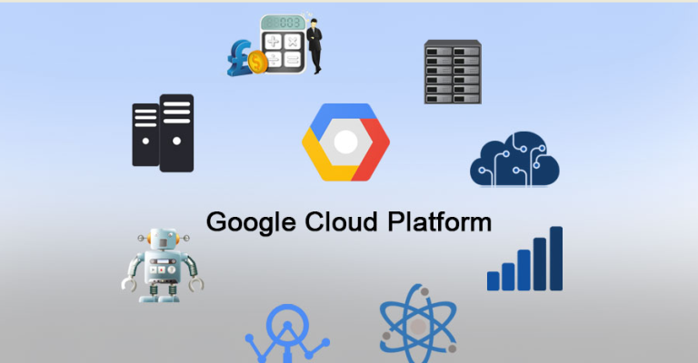 Complete Google Cloud Certification Guide & tutorials – Gurukul Galaxy