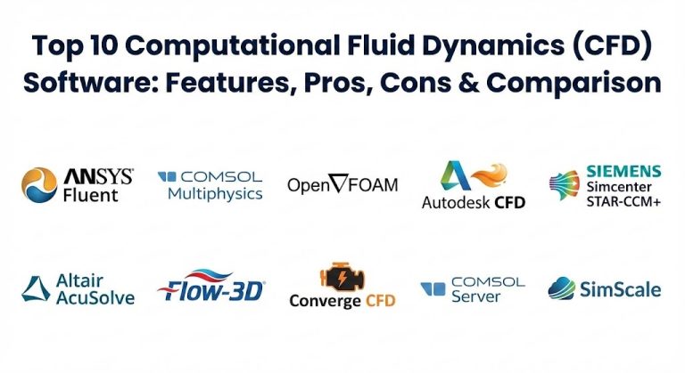 Top 10 Computational Fluid Dynamics (CFD) Software: Features, Pros ...