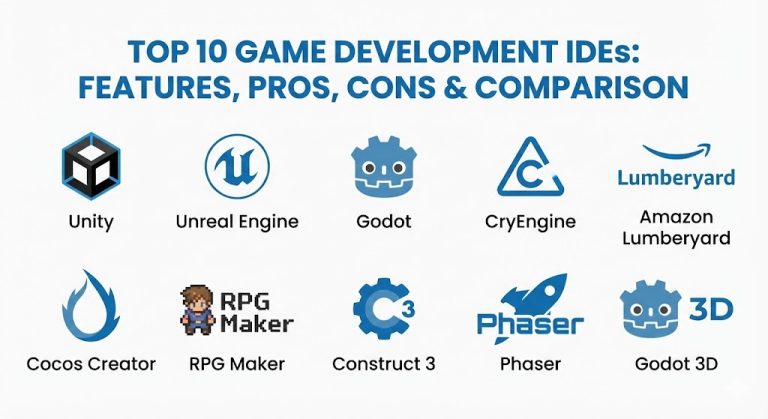 Top 10 Game Development IDEs: Features, Pros, Cons & Comparison ...