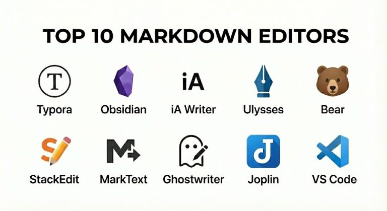 top 10 code editors: features, pros, cons & comparison... Top 10 Markdown Editors: Features, Pros, Cons & Comparison – Gurukul Galaxy