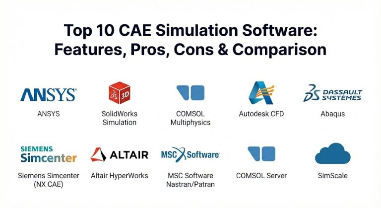 Top 10 CAE Simulation Software: Features, Pros, Cons & Comparison ...