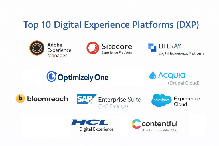 Top 10 Digital Experience Platforms (DXP): Features, Pros, Cons ...