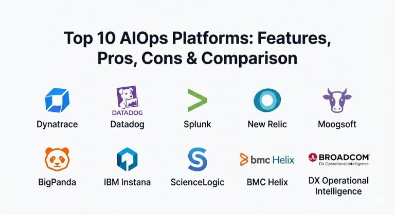Top 10 AIOps Platforms: Features, Pros, Cons & Comparison – Gurukul Galaxy