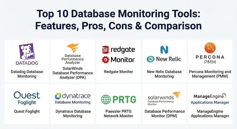 Top 10 Database Monitoring Tools: Features, Pros, Cons & Comparison ...