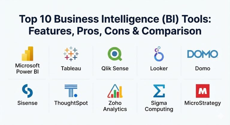 Top 10 Business Intelligence (BI) Tools: Features, Pros, Cons ...