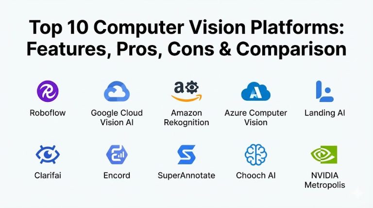 Top 10 Computer Vision Platforms: Features, Pros, Cons & Comparison ...