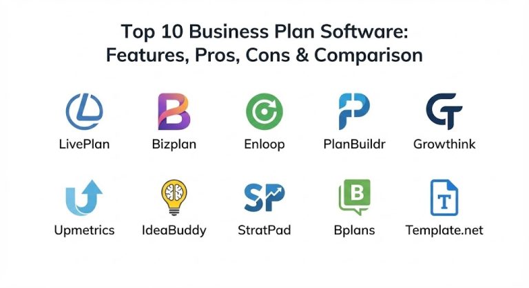 Top 10 Business Plan Software: Features, Pros, Cons & Comparison ...
