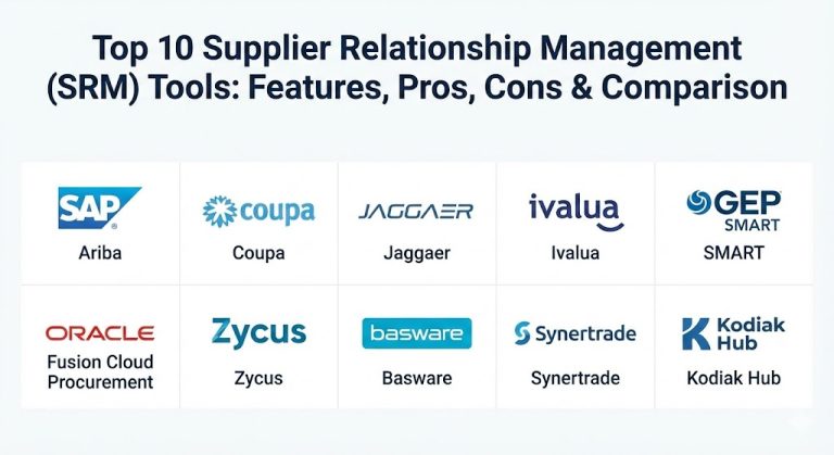 Top 10 Supplier Relationship Management (SRM) Tools: Features, Pros ...