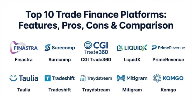 Top 10 Trade Finance Platforms: Features, Pros, Cons & Comparison ...