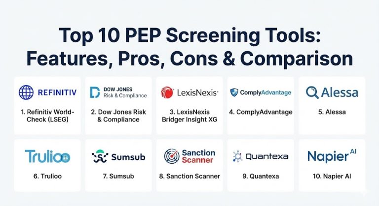 Top 10 PEP Screening Tools: Features, Pros, Cons & Comparison – Gurukul ...