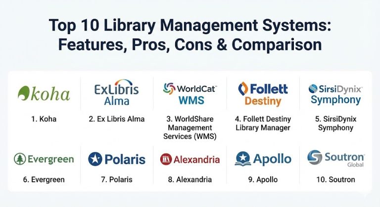Top 10 Library Management Systems: Features, Pros, Cons & Comparison ...