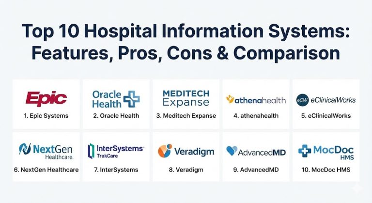 Top 10 Hospital Information Systems: Features, Pros, Cons & Comparison ...