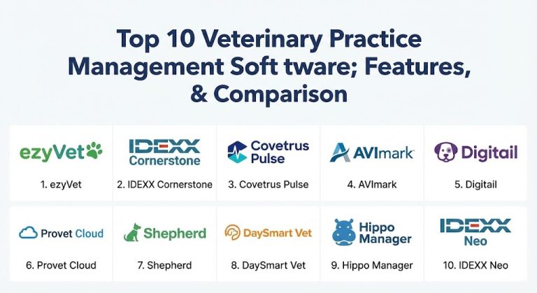 Veterinary Database Software Top 10 Veterinary Practice Management Software: Features, Pros, Cons ...
