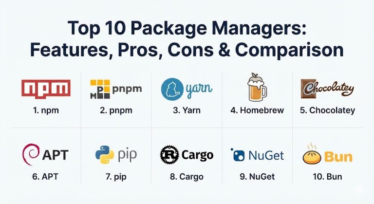 Feature Package Comparison Top 10 Package Managers: Features, Pros, Cons & Comparison – Gurukul Galaxy