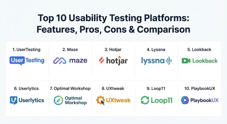 Top 10 Usability Testing Platforms: Features, Pros, Cons & Comparison ...