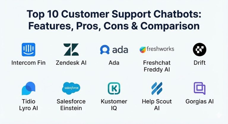 Top 10 Customer Support Chatbots: Features, Pros, Cons & Comparison ...