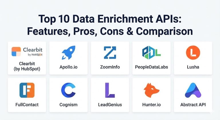 Top 10 Data Enrichment APIs: Features, Pros, Cons & Comparison ...