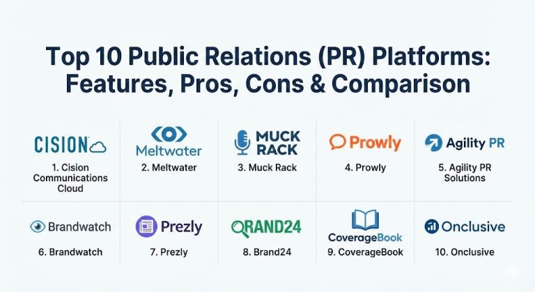 Top 10 Public Relations (PR) Platforms: Features, Pros, Cons ...