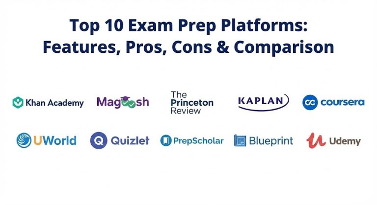 Top 10 Exam Prep Platforms: Features, Pros, Cons & Comparison – Gurukul ...