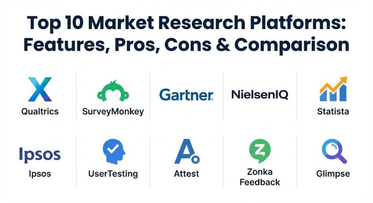 Top 10 Market Research Platforms: Features, Pros, Cons & Comparison ...