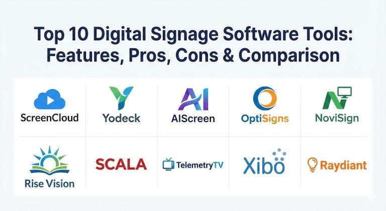 Tool Using Signage Top 10 Digital Signage Software Tools: Features, Pros, Cons ...