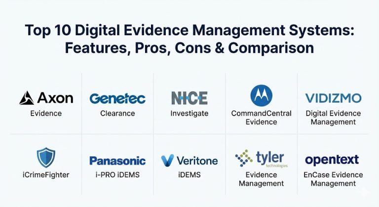 Top 10 Digital Evidence Management Systems: Features, Pros, Cons ...