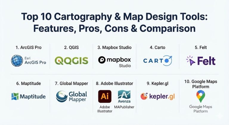 Top 10 Cartography & Map Design Tools: Features, Pros, Cons ...
