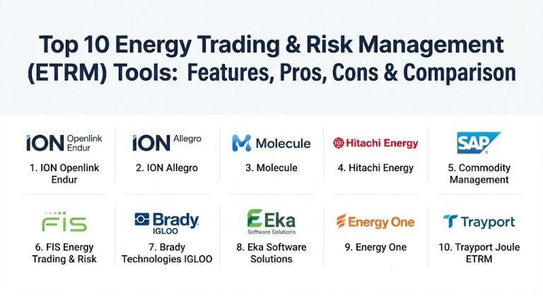 Energy Risk Software Ranking Top 10 Energy Trading & Risk Management (ETRM) Tools: Features, Pros ...