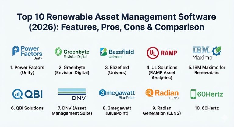 Top 10 Renewable Asset Management Software (2026): Features, Pros, Cons ...
