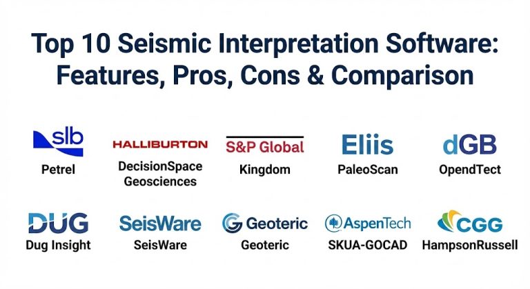 Interpretive Software Top 10 Seismic Interpretation Software: Features, Pros, Cons ...
