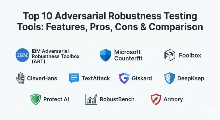 Top 10 Adversarial Robustness Testing Tools: Features, Pros, Cons ...