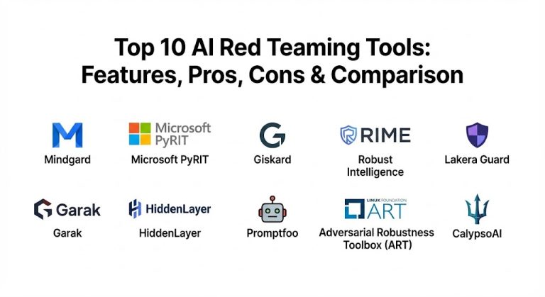 Top 10 AI Red Teaming Tools: Features, Pros, Cons & Comparison ...