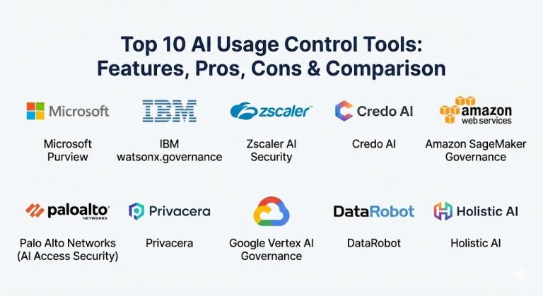 Top 10 AI Usage Control Tools: Features, Pros, Cons & Comparison ...