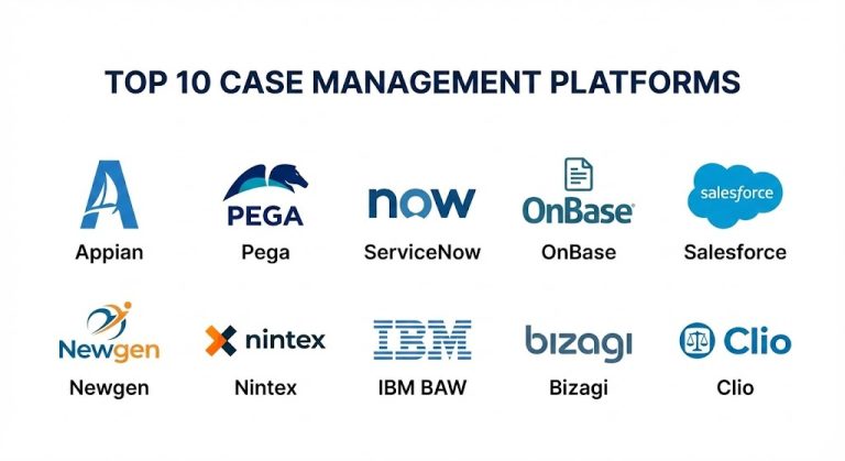 Top 10 Case Management Platforms: Features, Pros, Cons & Comparison ...